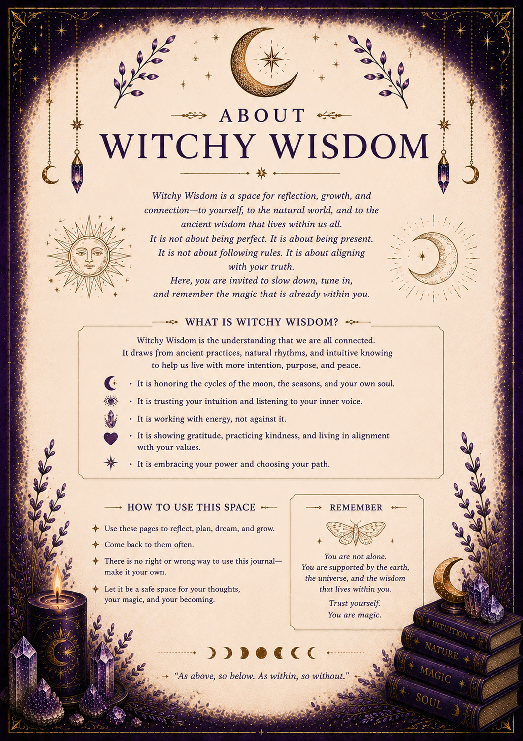 A decorative printed card titled 'ABOUT WITCHY WISDOM' with mystical illustrations including crescent moons, stars, books, and hanging charms on a parchment-style background.