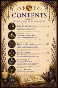 Book of Shadows – Printable & Interactive PDF Journal