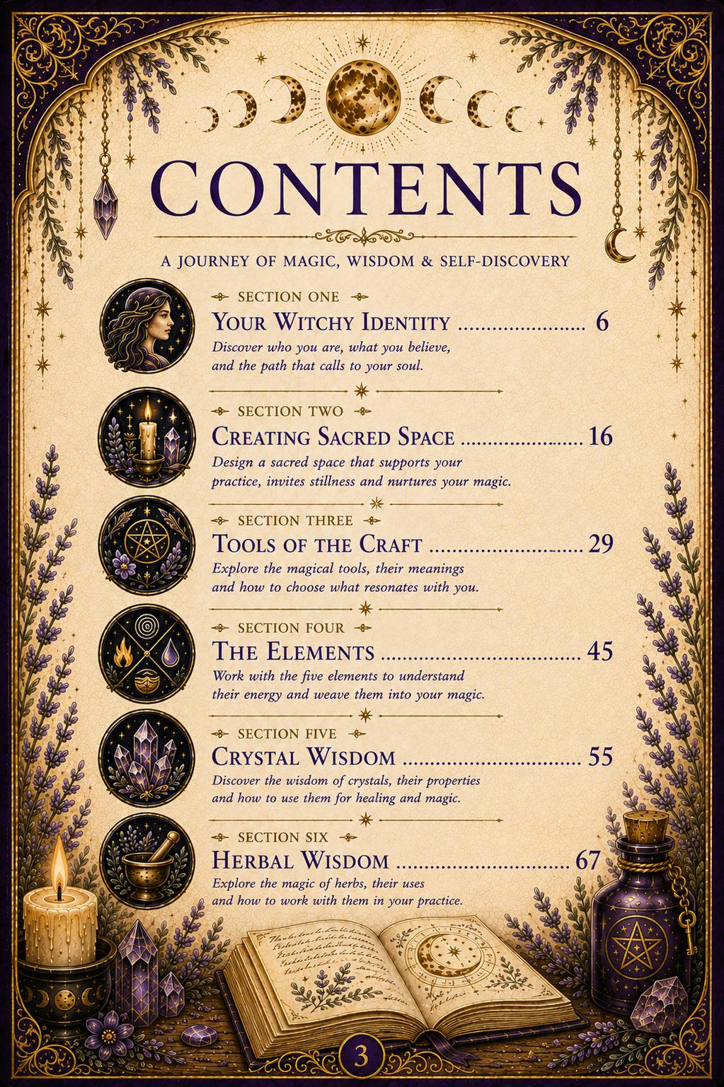 Book of Shadows – Printable & Interactive PDF Journal