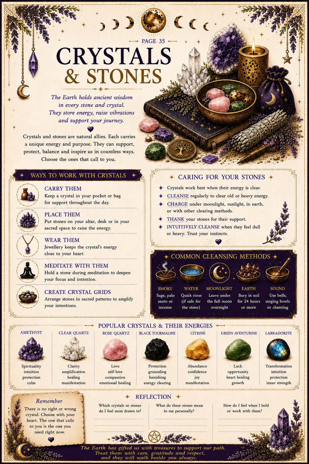 Book of Shadows – Printable & Interactive PDF Journal