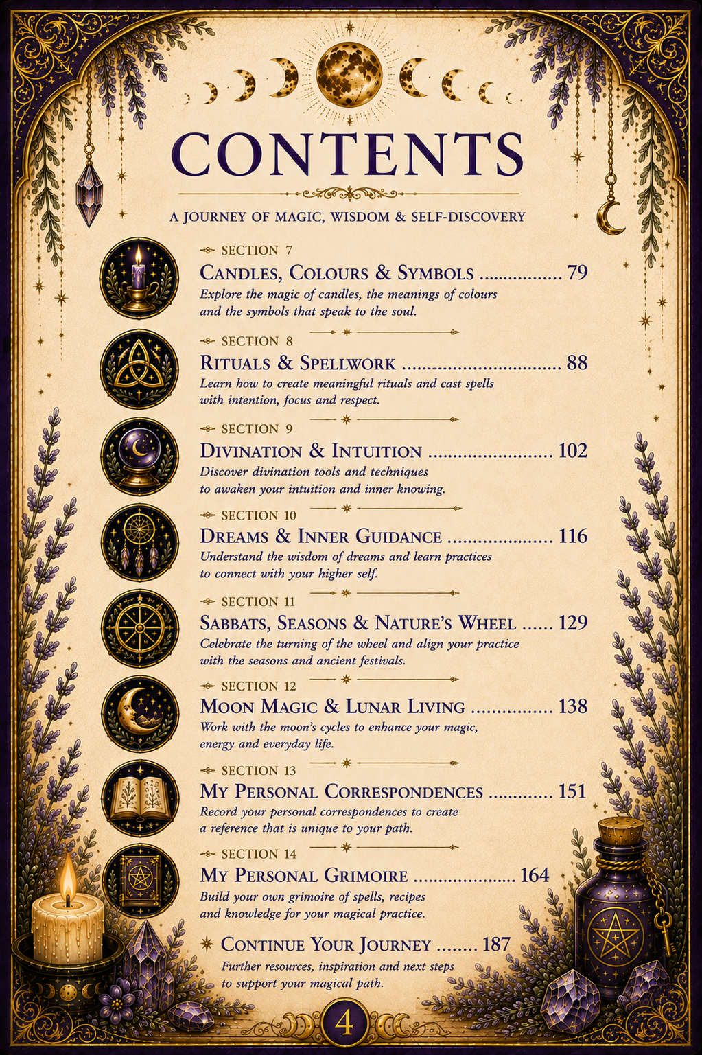 Book of Shadows – Printable & Interactive PDF Journal