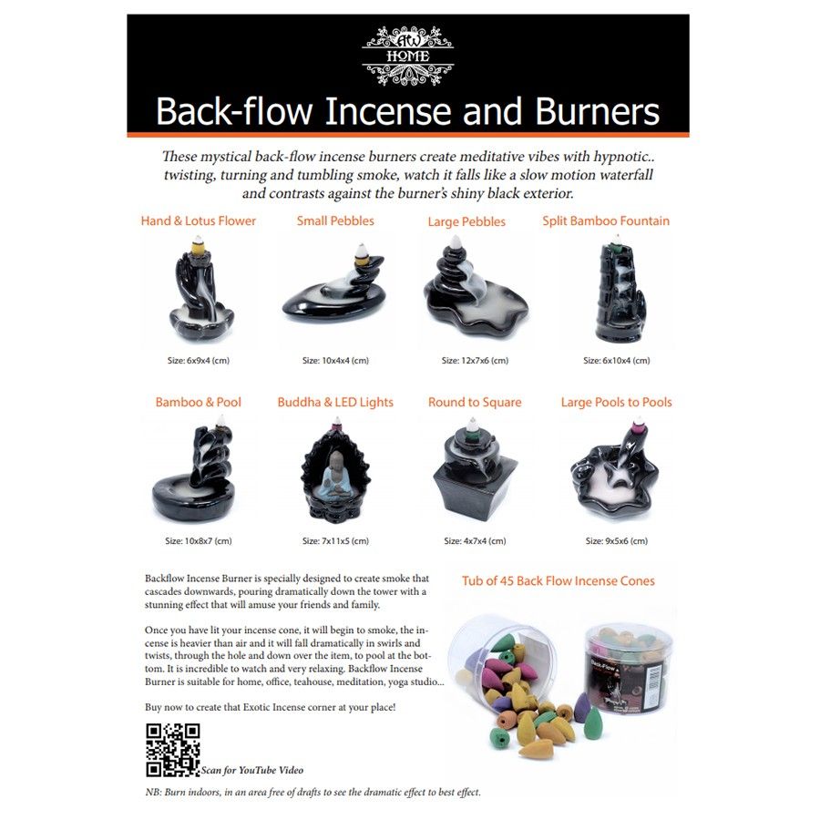 Back Flow Burners A3 Poster for a Calm and Relaxing Home Atmosphere
