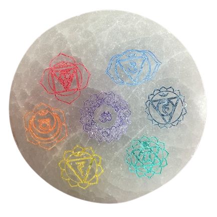 Small 8cm Charging Plate with Vibrant Chakra Design for Decor