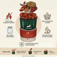 Hop Hare Diffusing Crystals & Floral Set - The Sun